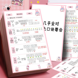 【大张高清】龙飞图推技巧贴纸行测图形备考干货diy笔记本贴画