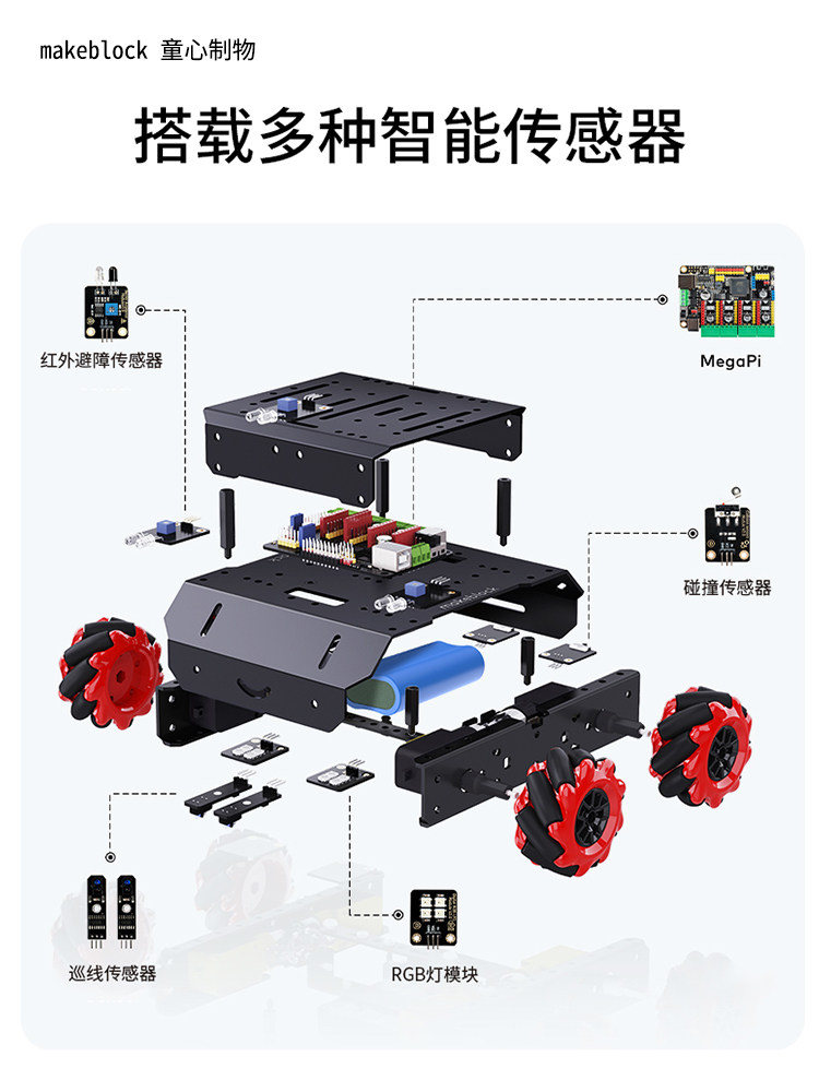 MAKEBLOCK MBOT 메가 프로그래밍 가능 로봇 전방향 휠 로봇 검정 기술 메카넘 휠 스마트 자동차 메이커 세트 어린이 증기 장난감 소년 어린애 같은 창조