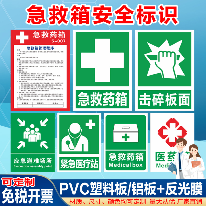 急救药箱安全标识牌急救箱存放处标识药品安全应急避难场所安全警示