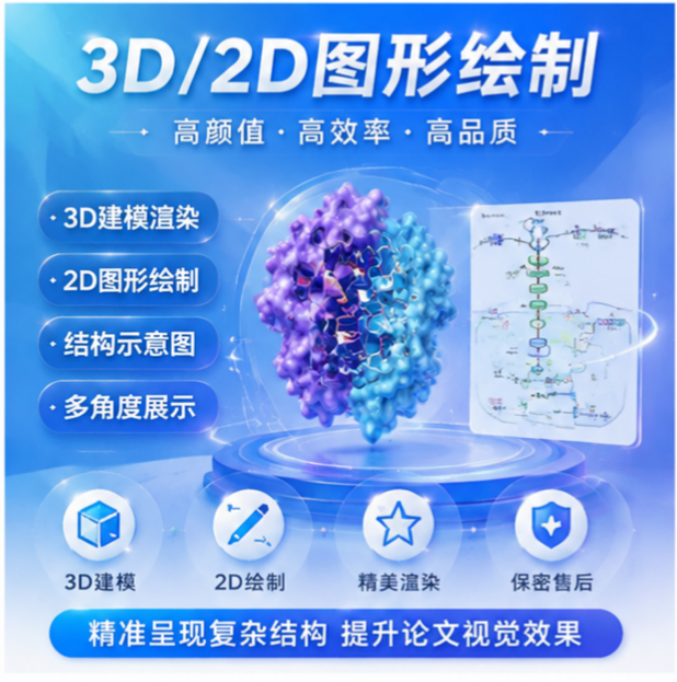 科研绘图代画/期刊封面/机制图2D/3D绘图