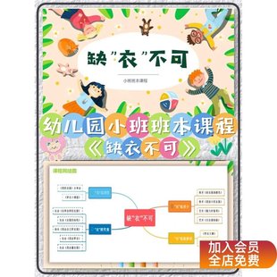 C196 幼儿园小班班本课程《缺衣不可》ppt 26页