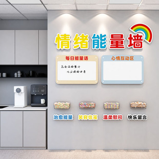 办公室茶水间墙面装饰休息室情绪能量补给站企业糖果文化贴纸立体