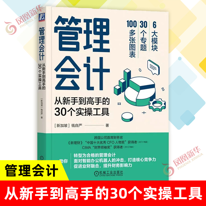 管理会计30个实操工具