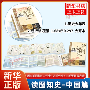 近现代史 王朝更替顺序表 覆膜 历史时间轴 大开本 初中中国历史朝代 古代史 卷轴历史顺序 读图知史中国篇 历史大年表