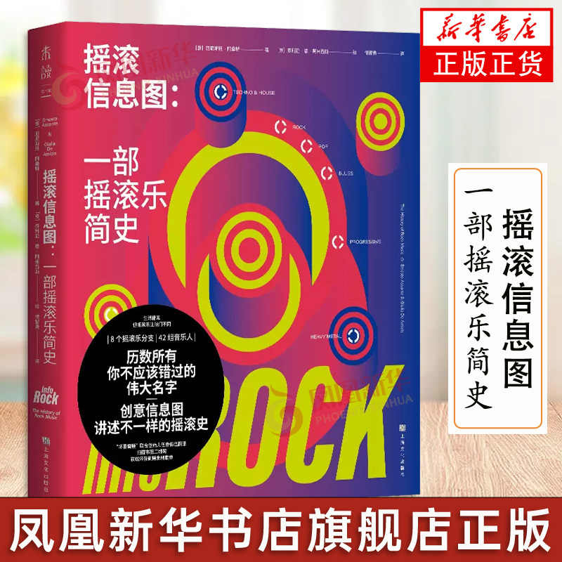 摇滚信息图 一部摇滚乐简史 囊括披头士 大卫 鲍伊 涅槃 蠢朋克等42组音乐人 新奇好看图解摇滚 全新角度展现经典乐队音乐历程成就
