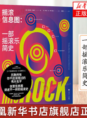 摇滚信息图 一部摇滚乐简史 囊括披头士 大卫 鲍伊 涅槃 蠢朋克等42组音乐人 新奇好看图解摇滚 全新角度展现经典乐队音乐历程成就