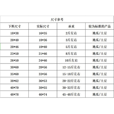 网袋子纱网 抽绳小网眼水果网袋装土豆地瓜红薯洋葱网兜批发包邮