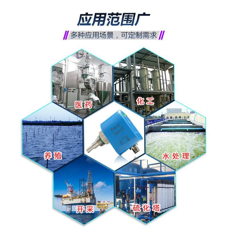 关水/油/气流量开关式热流量开电流电子式体量开关子流量开关-封面