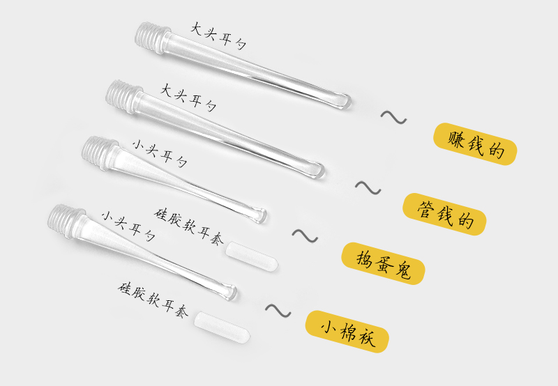 耳勺发光笔硅胶套ag3纽扣电池