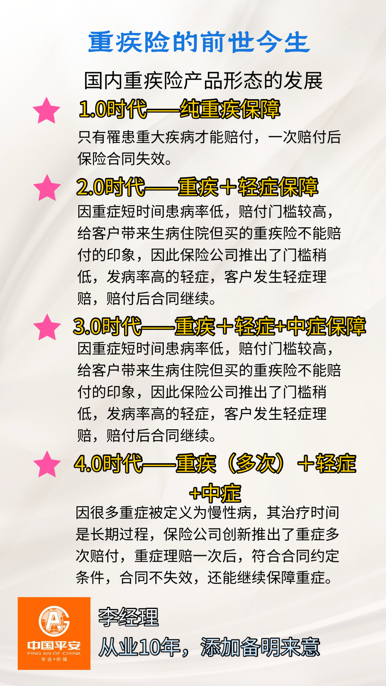 专业的保险服务|重疾险|百万医疗|条款讲解|家庭保险配置