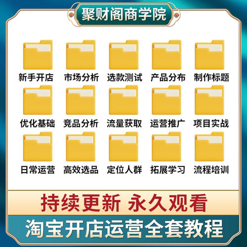 2026年淘宝开店电商运营教程新手零基础到高级TB网店培训视频课程