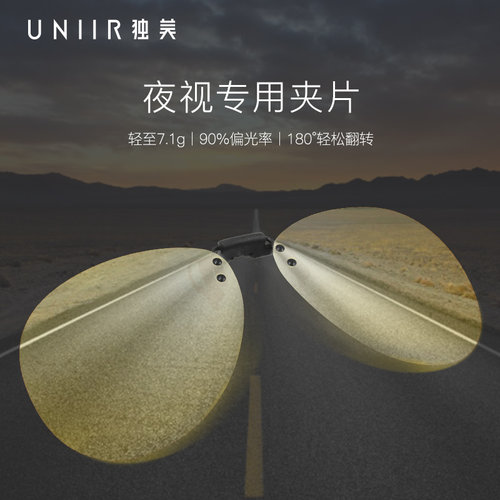 圆形开车偏光夜视夹片