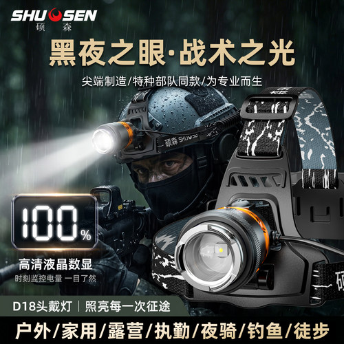 2026新款强光超亮户外战术头灯