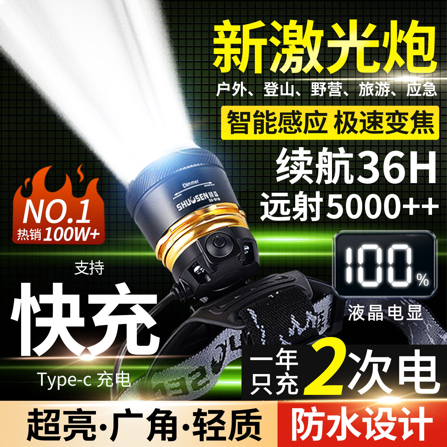 硕森新款超亮充电式头戴手电筒100小时夜钓钓鱼野外强光专用头灯