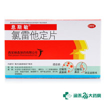 Six tablets of cilastatin for chronic urticaria