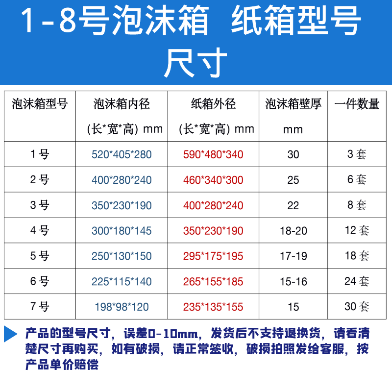 一件8套3号泡沫加纸箱生鲜 水果保温箱包邮