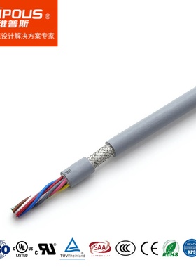 CE认证柔性屏蔽电缆FNFLEX-KCY-PVC 3X1.0mm² 灰色