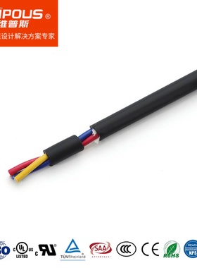 UL62美标电缆 美标多股电源线 SJTO电缆