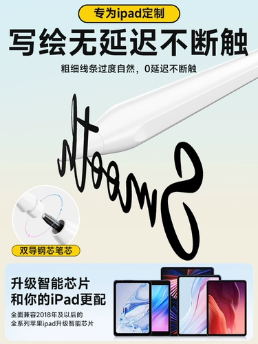 Деликатный конденсатор ручка подходит для Apple iPad Touch Puns