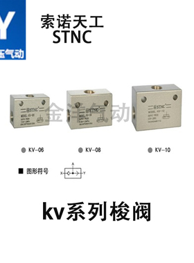 【STNC索诺天工梭阀】KV系列梭阀KV-06-08-10-15-20-25-KS系列正