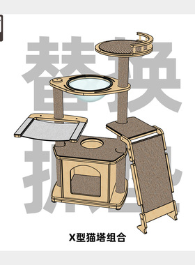 【MOKO专用】猫爬架替换抓垫。仅用于本店爬架耗材替换。