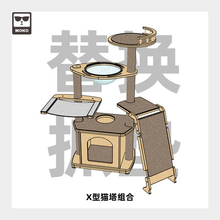 【MOKO专用】猫爬架替换抓垫。仅用于本店爬架耗材替换。