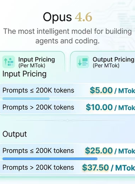 Claude Opus4.6、Sonnet4.6畅享opneclaw 正规渠道，无惧封号