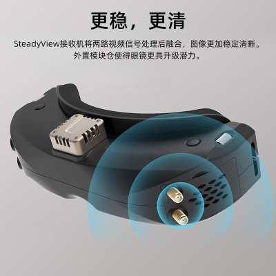 Skyzone SKY04O V2视频眼镜OLED 5.8G融合双接收机040模拟图传FPV