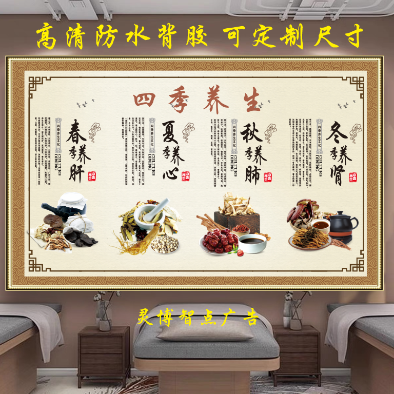 中医养生挂图四季养生春夏秋冬装饰画挂图养身文化宣传画海报墙贴