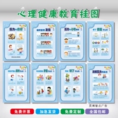 学校心理健康教育辅导宣传海报挂图青少年中小学生心理咨询室墙贴