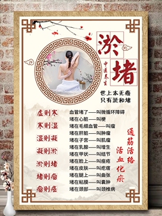 经络淤堵疏通海报宣传画生病的步骤寒湿挂画中医养生馆美容院挂图