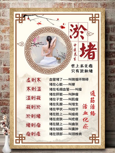 养生馆宣传画海报美容院宣传画