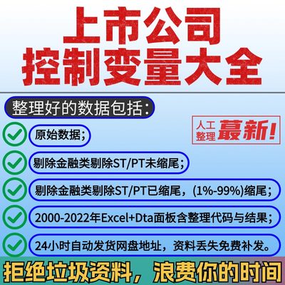 上市公司控制变量大全2000-2022年Excel+Dta面板含整理代码与结果