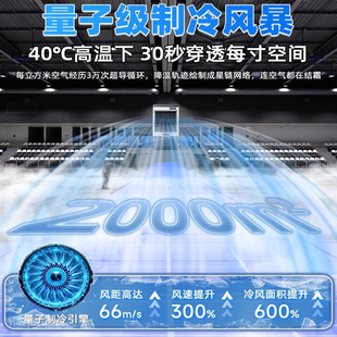 骆驼冷风机工业大型水空调商用工厂车间制冷风扇移动水风扇空调扇