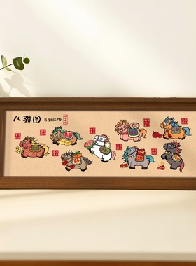 八骏图马到成功书法摆台相框