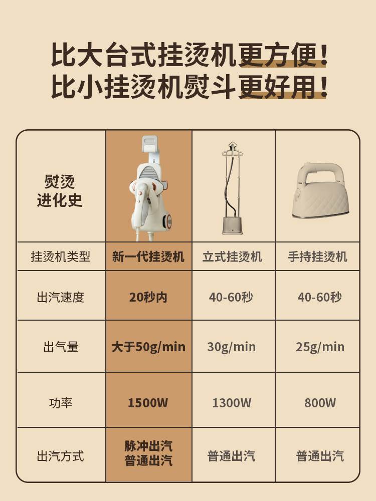 koziwa蒸汽挂烫机家用小型全自动挂烫平烫一体熨衣服蒸汽熨斗