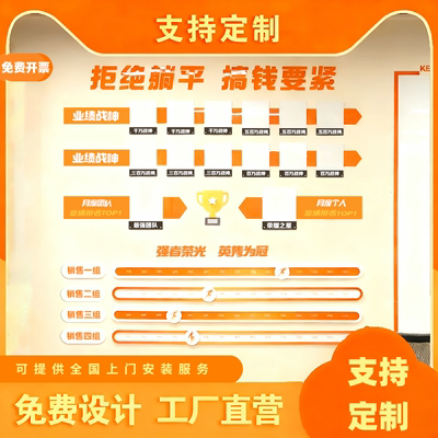 可滑动业绩进度条龙虎榜定制墙贴