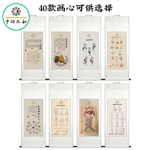 养生经典挂图中医馆养生字画门诊装饰中医文化挂图七情六艺