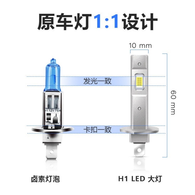 直插式汽车LED前大灯改装H1H3