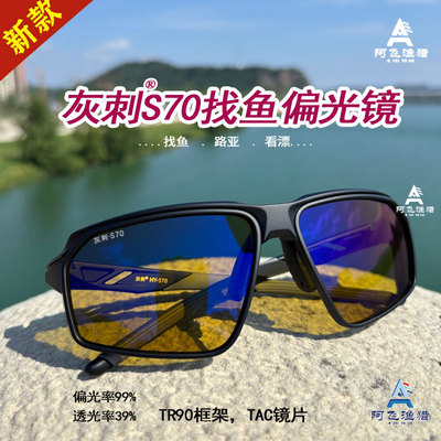 镖友推荐高清晰找鱼偏光镜
