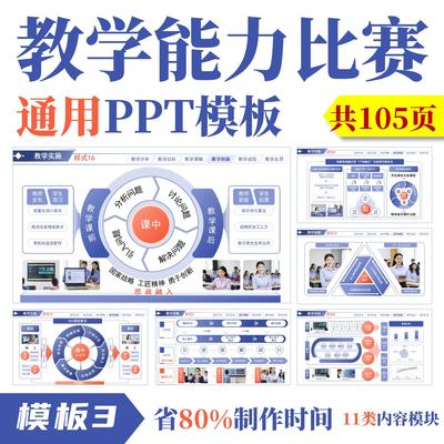 ◆教学能力比赛PPT模板3◆全国职业院校教案设计成果报告技能大赛