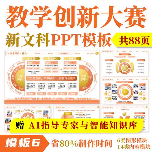 全国高校教师教学创新大赛PPT◆模板6◆教创赛实施报告成果奖图