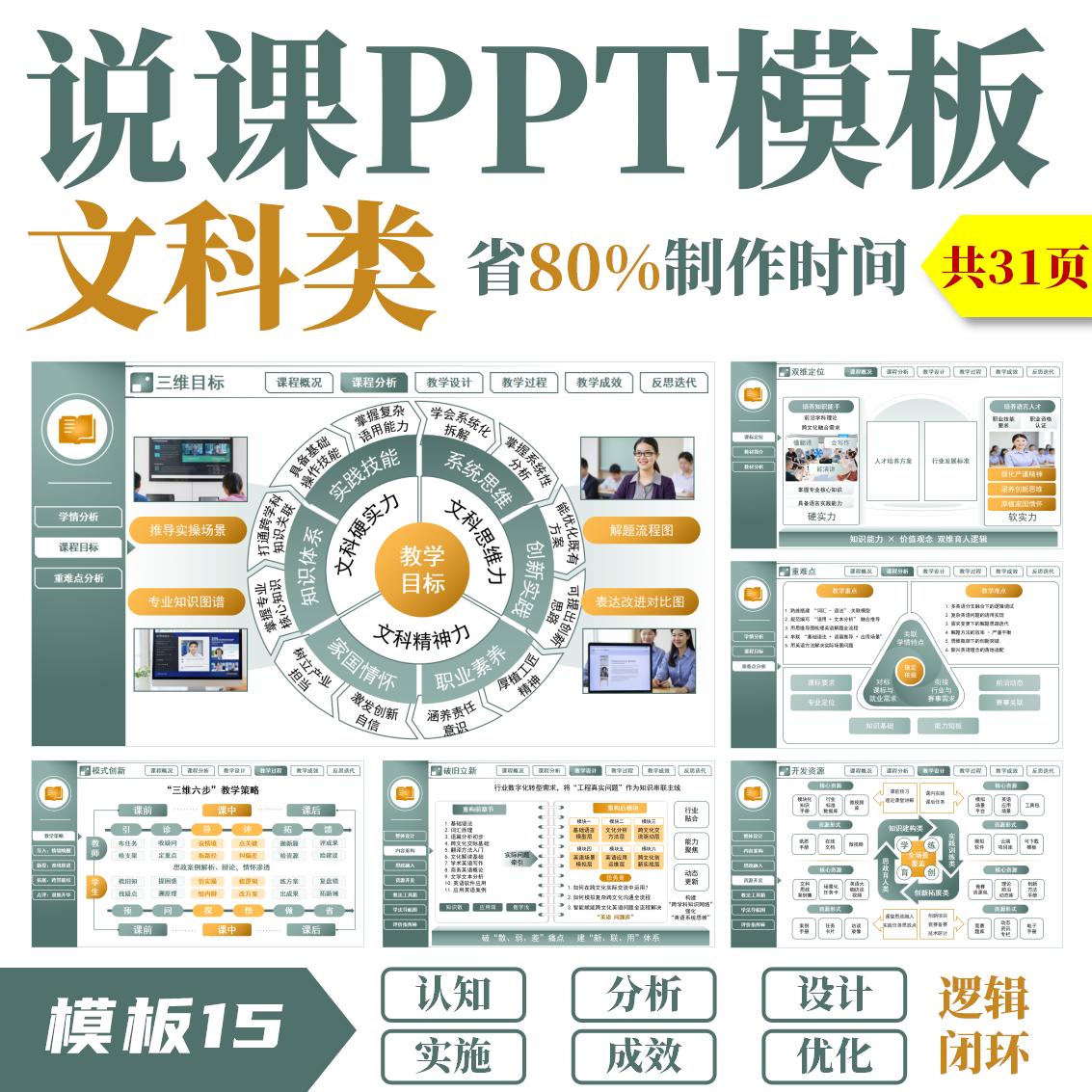 高校大学教师说课比赛ppt◆模板15◆动态图表类实施报告课程思政