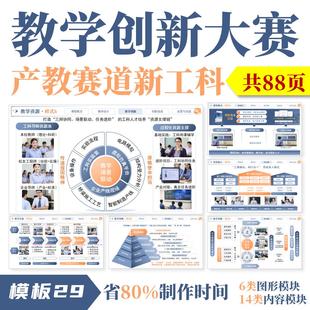 全国高校教师教学创新大赛PPT◆模板29◆产教融合实施报告成果奖