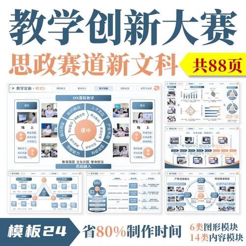 全国高校教师教学创新大赛PPT◆模板24◆课程思政实施报告成果奖
