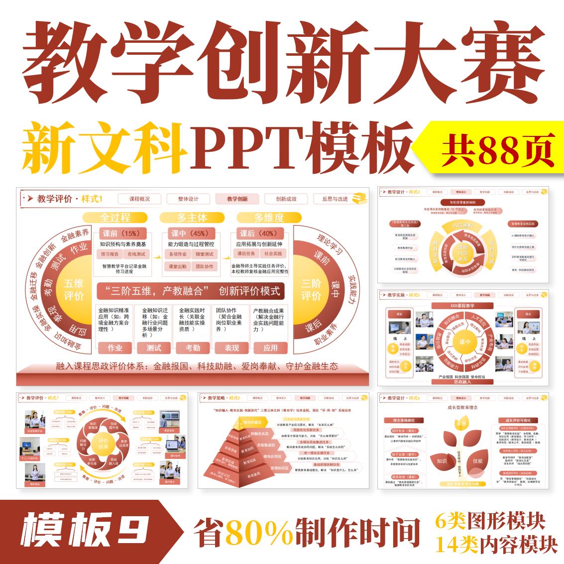 ◆新文科·模板9◆全国高校教师教学创新大赛PPT设计教创赛比赛