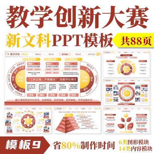 ◆新文科·模板9◆全国高校教师教学创新大赛PPT设计教创赛比赛 - 封面