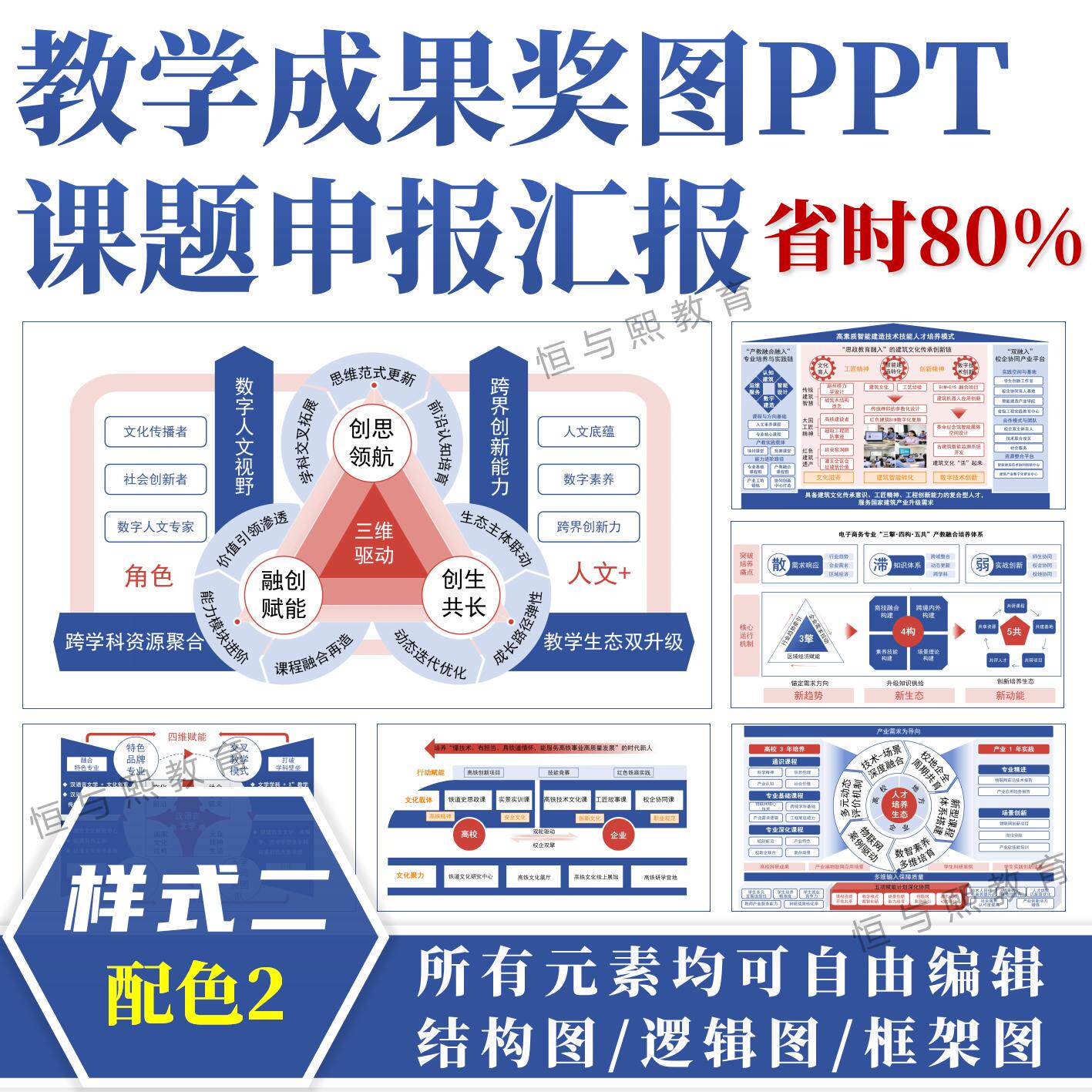 教学成果奖图课题申报PPT模板◆样式二配色2◆结构图汇报框架图