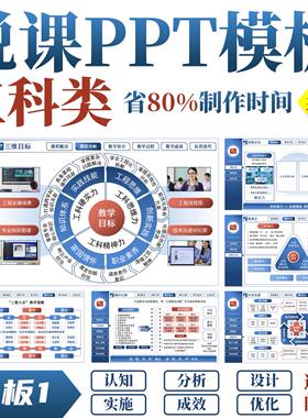 高校大学教师说课比赛ppt◆模板1◆动态图表类实施报告模版设计