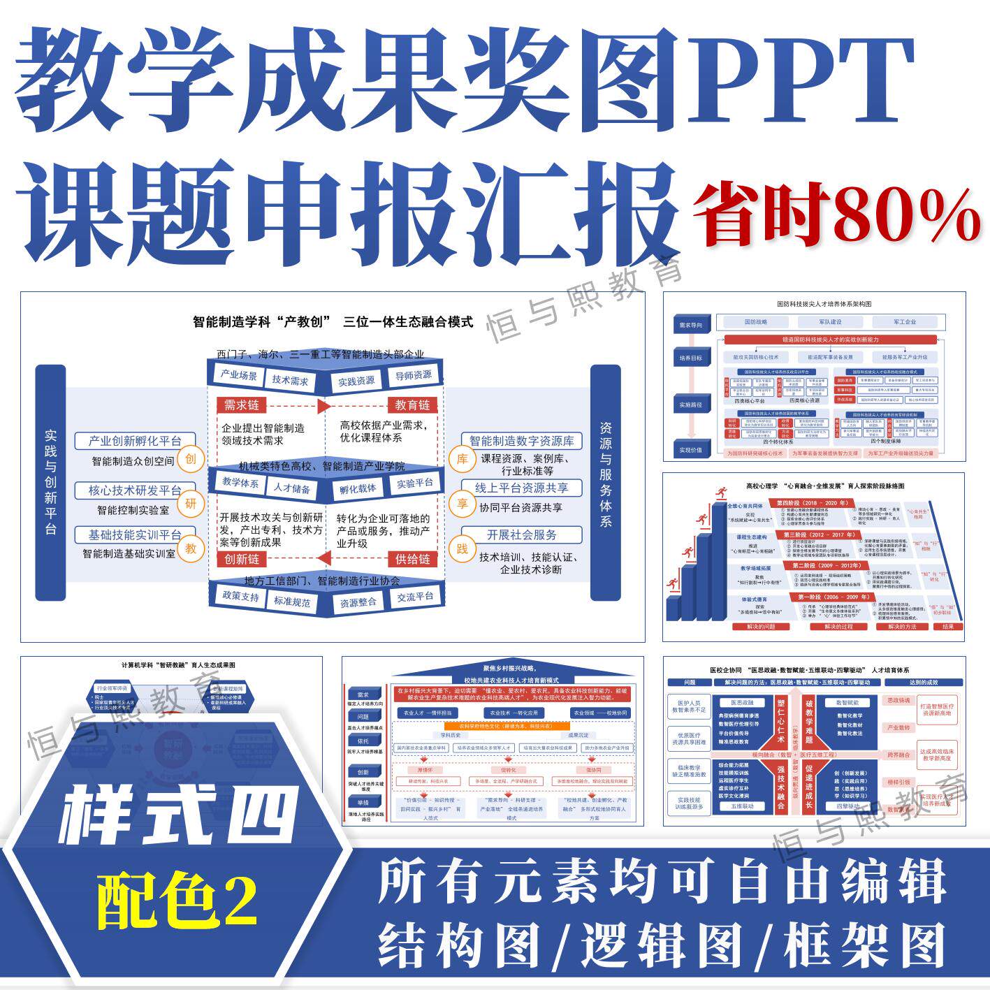 教学成果奖图课题申报PPT模板◆样式四配色2◆结构图汇报框架图